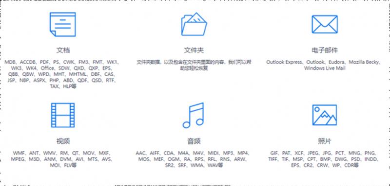 闪迪U盘修复工具—闪迪U盘修复神器，助你轻松找回宝贵数据-第1张图片-铖浩科技