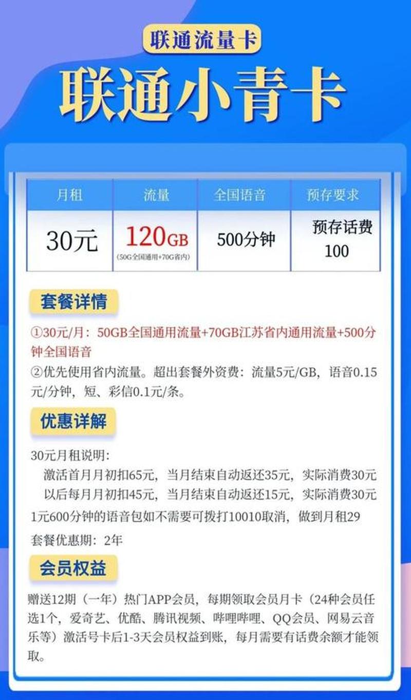 联通开通彩信功能(联通彩信便捷设置 一键畅快分享精彩)-第1张图片-铖浩科技
