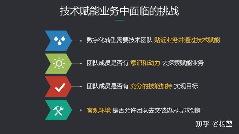 PowerBuilder 12：赋能企业数字化转型-第1张图片-铖浩科技