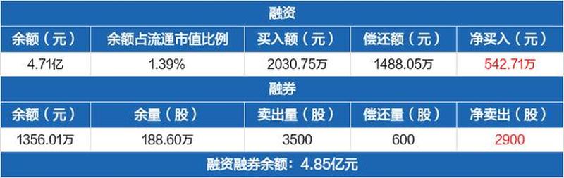 红塔证券全能版最新—大智慧：红塔证券的智慧之选，洞见市场风云-第1张图片-铖浩科技