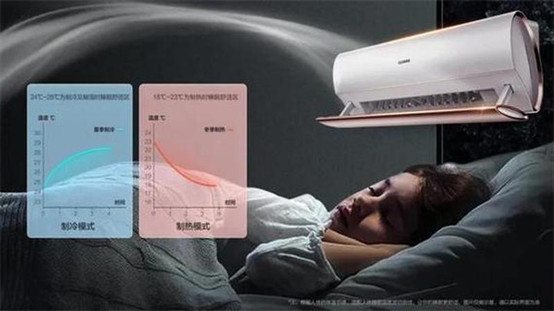 探秘空调睡眠模式：打造一夜安眠-第1张图片-铖浩科技