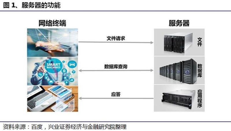 cpu的类型,主频,字长_深入浅出解析CPU类型，助力计算机性能提升-第1张图片-铖浩科技