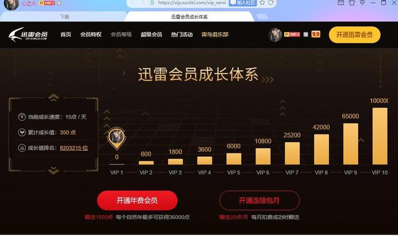 迅雷会员补丁—迅雷闪电加速器会员特权解锁宝典-第1张图片-铖浩科技