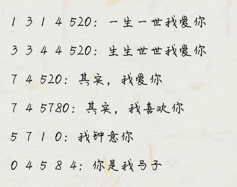 0.0的密码：探秘数字背后的秘密含义-第1张图片-情感驿站