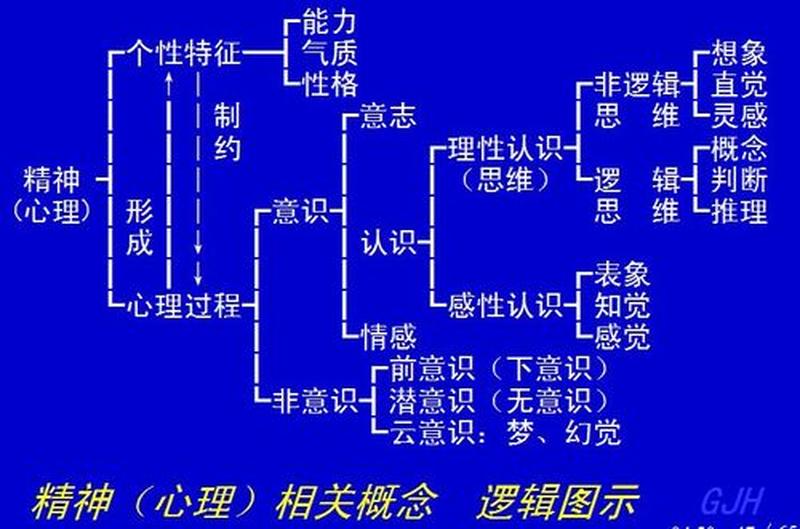 感性和理性的区别(感性与理性:情感与逻辑的交锋)-第1张图片-情感驿站 感性和理性的区别(感性与理性:情感与逻辑的交锋)-第1张图片-情感驿站