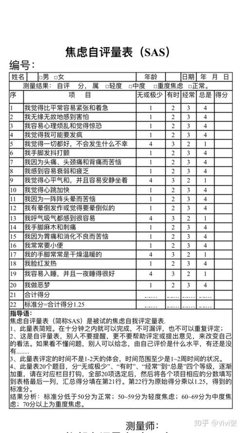 心理抑郁测试题有用吗_抑郁情绪自检清单：了解你的心理健康状况-第1张图片-情感驿站