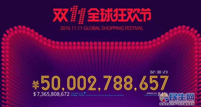 双11狂欢节:全网剁手盛宴,尽享购物狂欢-第1张图片-情感驿站 双11狂欢节:全网剁手盛宴,尽享购物狂欢-第1张图片-情感驿站