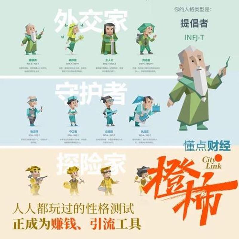 才储M *** I性格测试官网_解锁你的才储天赋:通过 M *** I 性格测试发现你的潜力-第1张图片-情感驿站 才储M *** I性格测试官网_解锁你的才储天赋:通过 M *** I 性格测试发现你的潜力-第1张图片-情感驿站