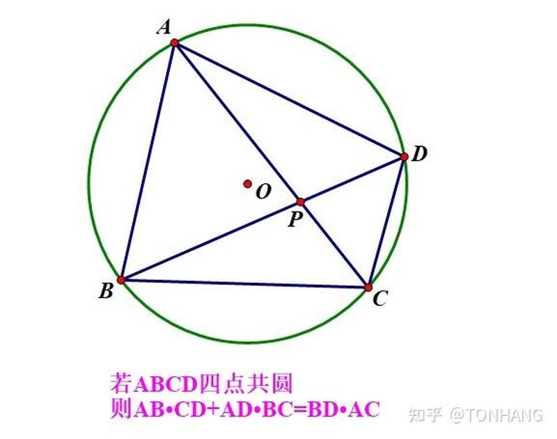 卢维斯定理的启示_卢维斯定理：三角形几何之钥，揭示形状与面积的和谐-第1张图片-情感驿站