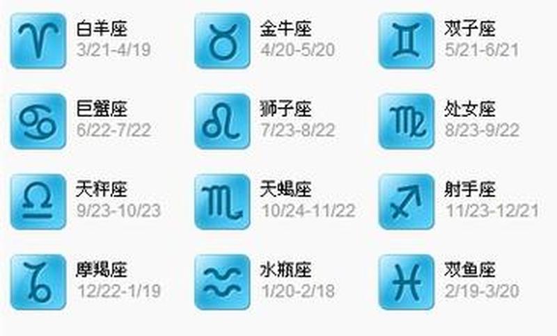 星座的太阳历与太阴历之辨-第1张图片-情感驿站 星座的太阳历与太阴历之辨-第1张图片-情感驿站
