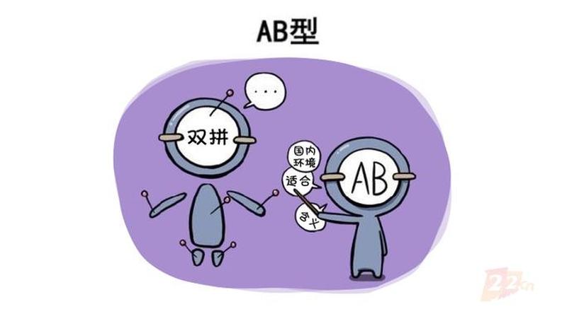 b型血为什么叫贵族血(AB型血：尊贵血统的秘密)-第1张图片-情感驿站