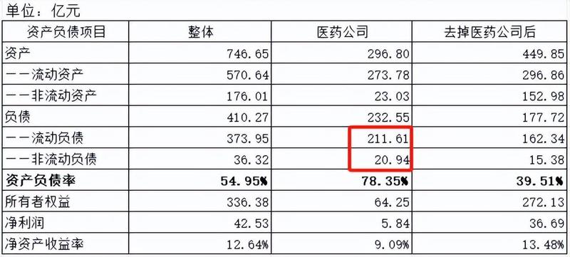 国产万艾可药效持续多久—国产万艾可单粒售价解析,药费不再成负担-第1张图片-情感驿站 国产万艾可药效持续多久—国产万艾可单粒售价解析,药费不再成负担-第1张图片-情感驿站