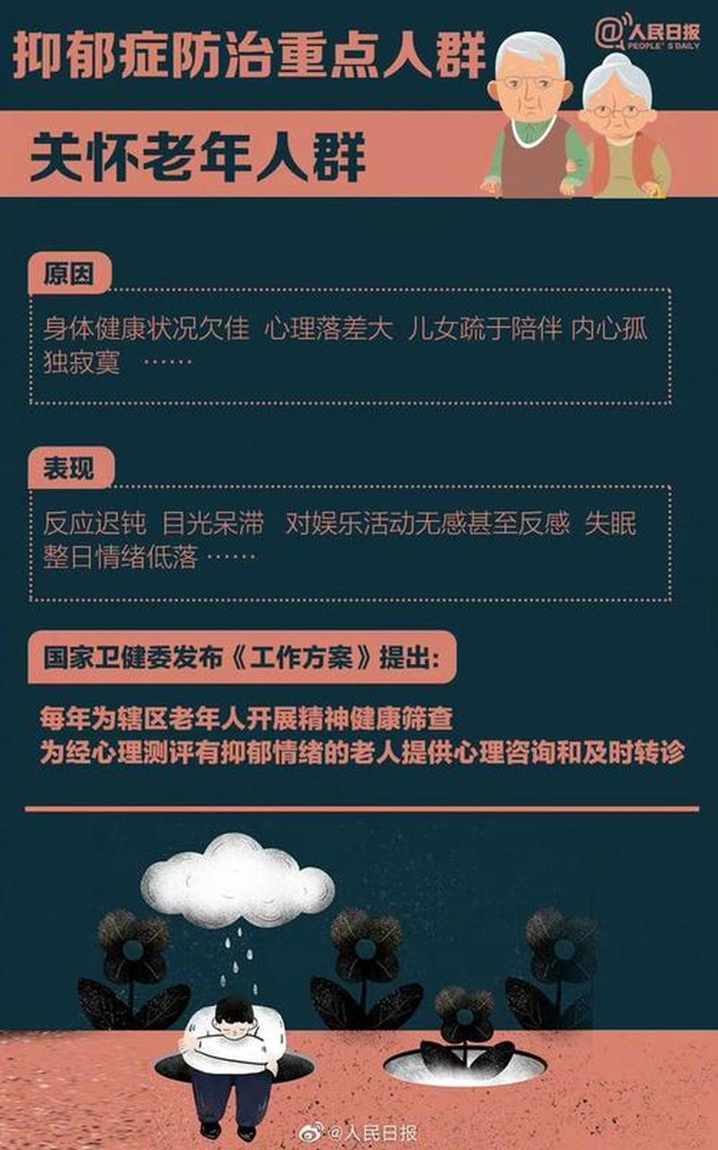 抑郁症在线评估：免费且保密，了解您的心理健康状况-第1张图片-情感驿站