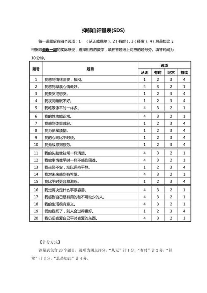 孤独症测试量表_孤独谱系障碍心理评估量表：洞悉内心的世界-第1张图片-情感驿站