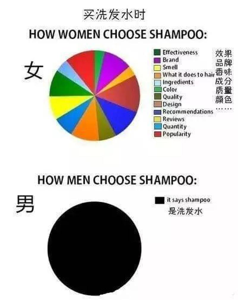大部分女生喜欢什么样的男生(女生青睐的男生特质——揭秘异性的情感需求)-第1张图片-情感驿站