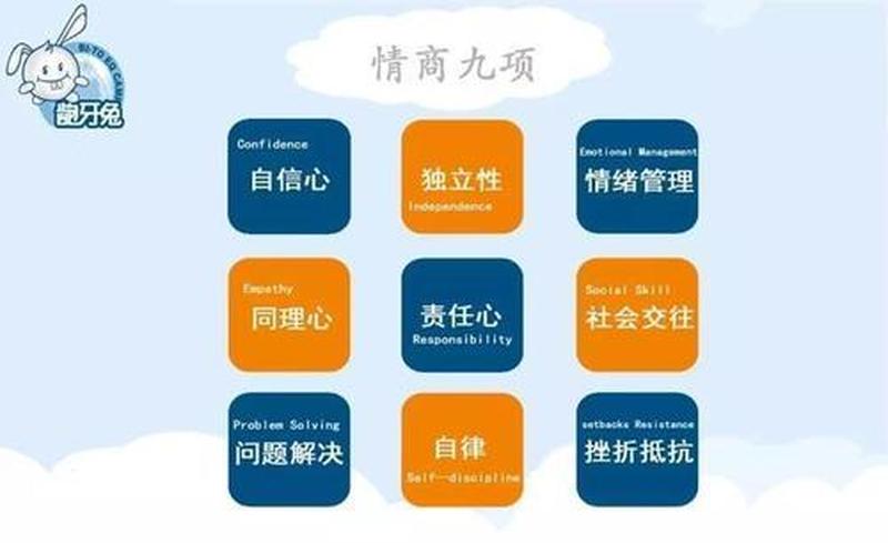 测评情商：剖析自我情绪管理能力-第1张图片-情感驿站