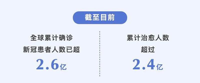 新冠后遗症生殖系统—揭秘：新冠后丁丁变小传闻的真相-第1张图片-情感驿站
