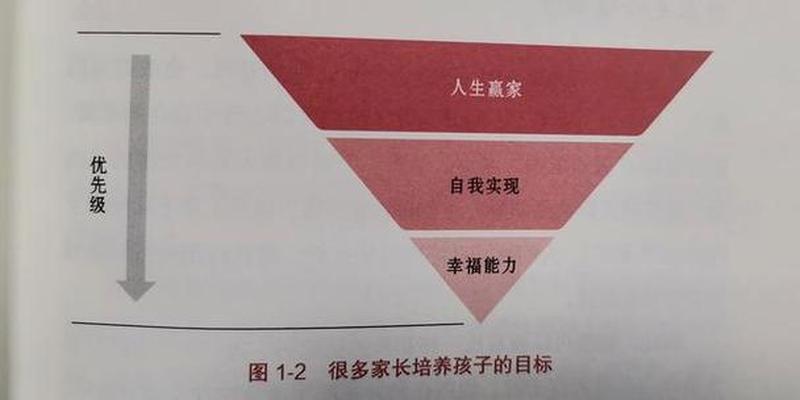 怎么降低敏感度的 *** (揭秘敏感度降低之道，提升心理韧性)-第1张图片-情感驿站