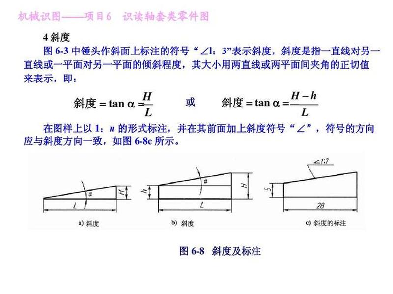 前面与后面之间的夹角是_书写人生的前进与回望-第1张图片-情感驿站