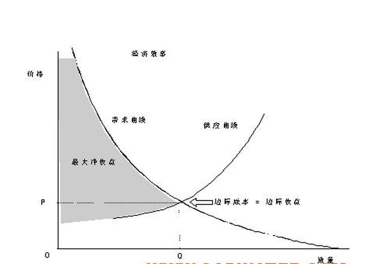 心理边际效应的哲理故事_心理边际效应：享受与阈值的微妙舞步-第1张图片-情感驿站