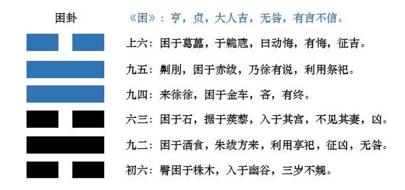 从后进和从前进的区别(后进之困于形，前进之困于心)-第1张图片-情感驿站