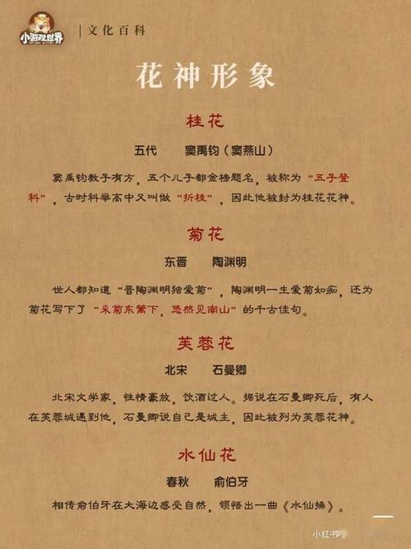 测试古代名字的网站_探寻古代人名的奥秘：一览历史长河中的动人称谓-第1张图片-情感驿站