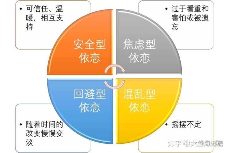 依恋的意思 字词(依恋的密钥:探索心灵深处的羁绊)-第1张图片-情感驿站 依恋的意思 字词(依恋的密钥:探索心灵深处的羁绊)-第1张图片-情感驿站
