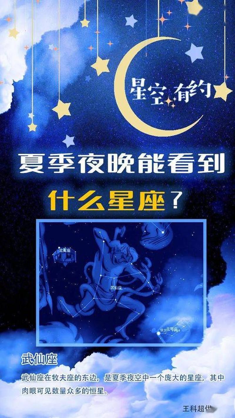 极品星座：探索你的命运之星，解锁生命隐藏的秘密-第1张图片-情感驿站