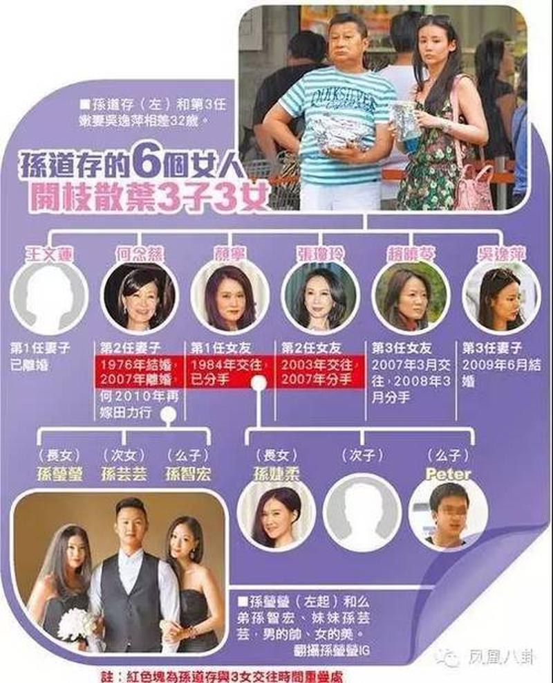 两个女儿齐心协力，为老公出轨讨回公道-第1张图片-情感驿站