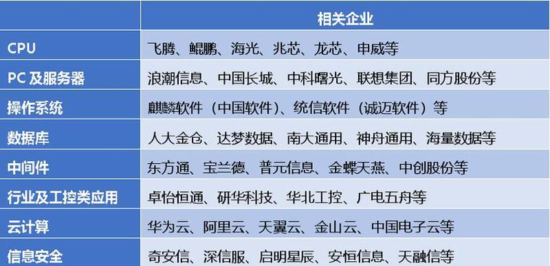 微信系统维护2023—2023 WeChat系统焕新升级,为你打造更流畅体验-第1张图片-情感驿站 微信系统维护2023—2023 WeChat系统焕新升级,为你打造更流畅体验-第1张图片-情感驿站