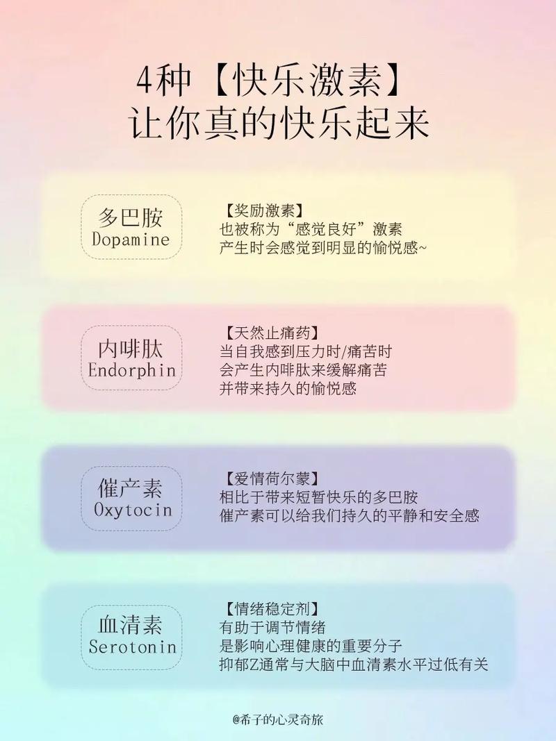 多巴胺的 *** 流行语8字—多巴胺冲浪：从 ***  *** 中释放快乐激素-第1张图片-情感驿站