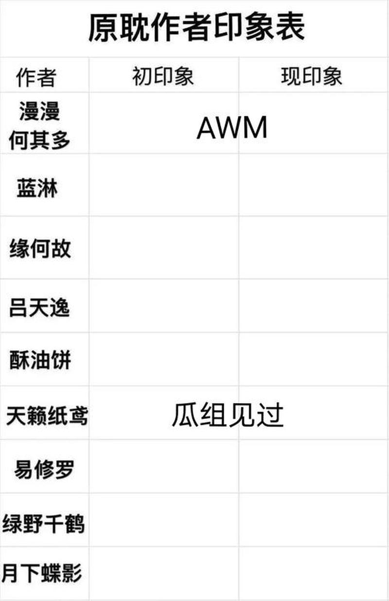 原耽女孩必备书单校园(原耽少女书单 宝书尽在我手)-第1张图片-情感驿站 原耽女孩必备书单校园(原耽少女书单 宝书尽在我手)-第1张图片-情感驿站