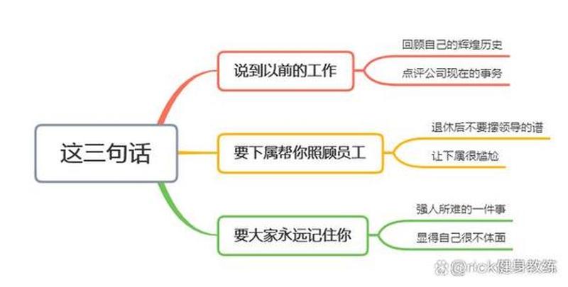 情商测试题库_解锁你的情商密码：量身测试你的社交技能-第1张图片-情感驿站