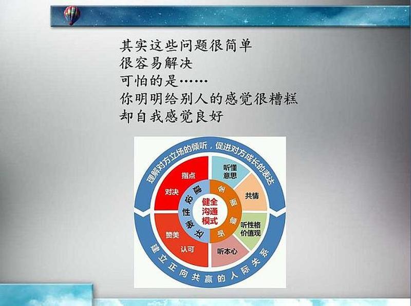 怎么样提高情商让自己不会乱说话_解锁情商潜能：迈向非凡人际关系-第1张图片-情感驿站
