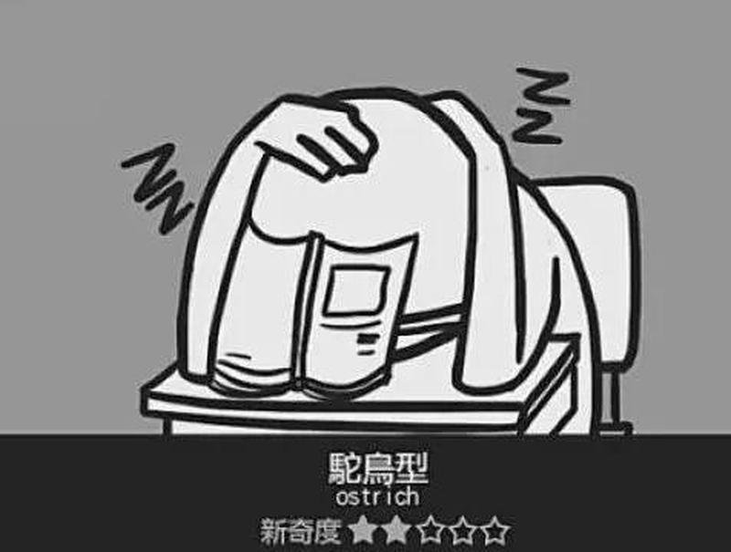 上课犯困怎么能快速清醒(上课提神妙招，掐一处，神采飞扬)-第1张图片-情感驿站