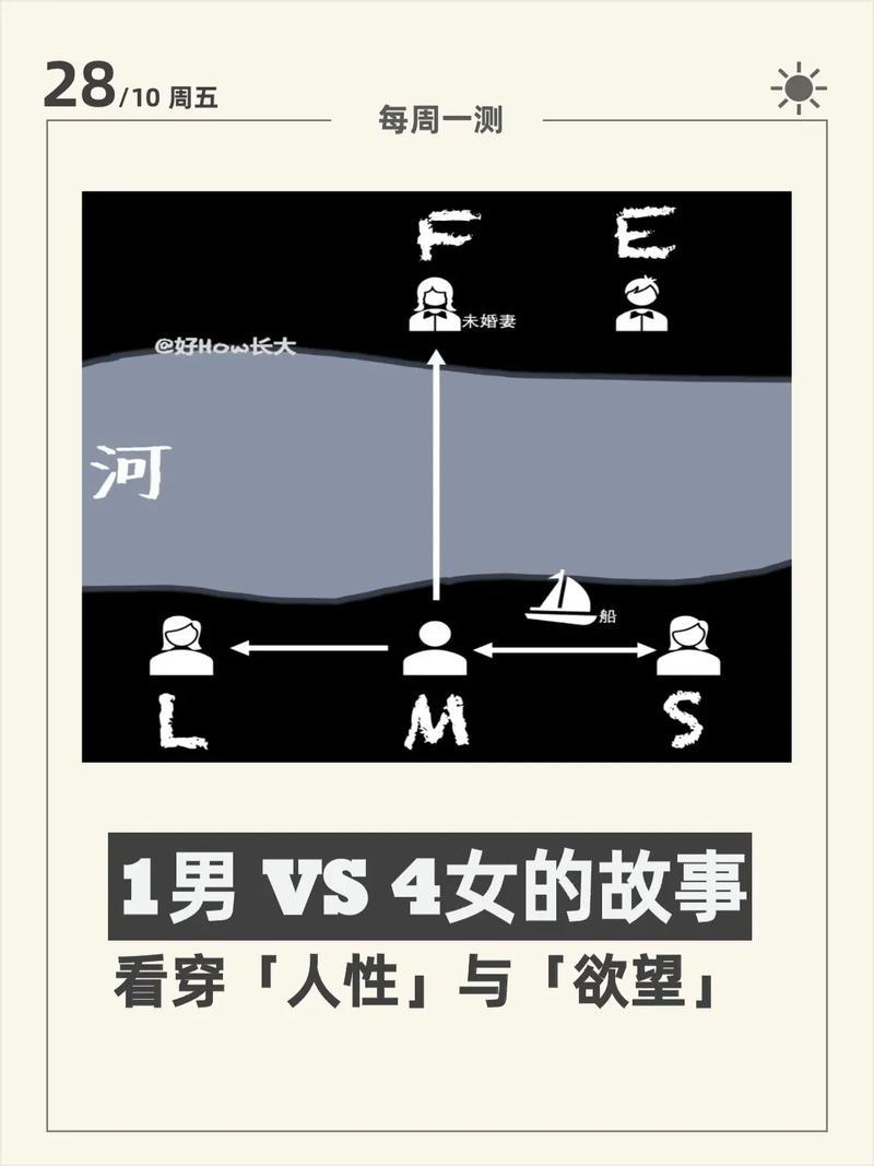揭秘你的潜意识世界:趣味心理测试大闯关-第1张图片-情感驿站 揭秘你的潜意识世界:趣味心理测试大闯关-第1张图片-情感驿站
