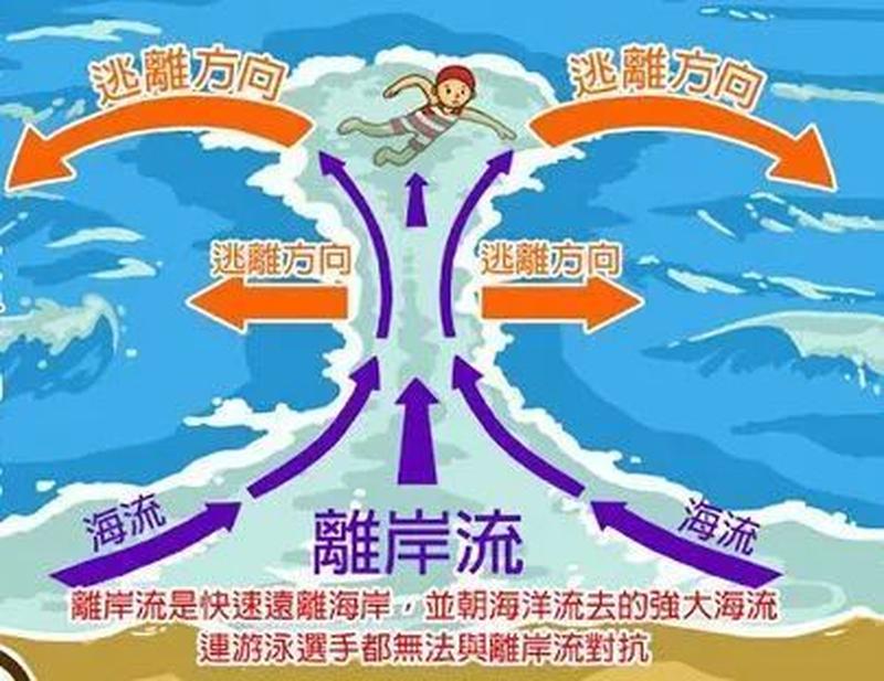 怎么把自己弄出来水(深水困顿中的自救之道:巧妙脱困)-第1张图片-情感驿站 怎么把自己弄出来水(深水困顿中的自救之道:巧妙脱困)-第1张图片-情感驿站