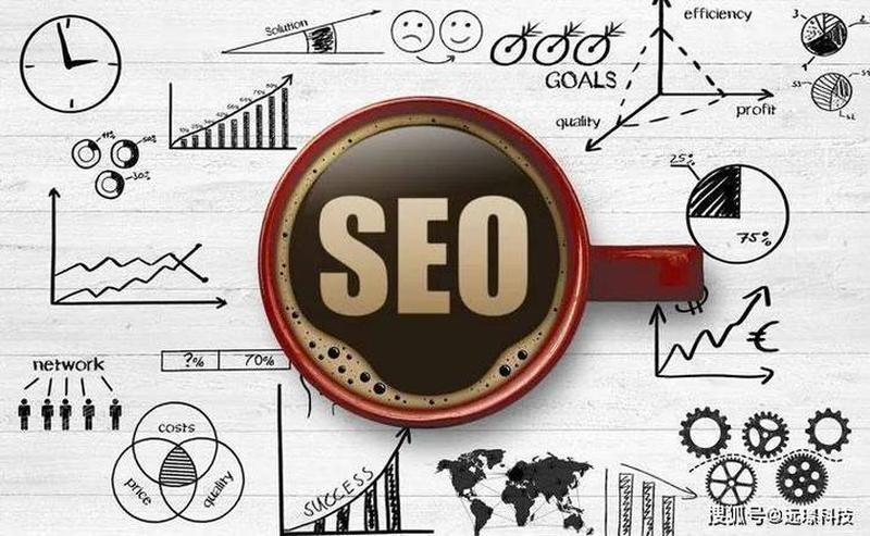 SEO秘笈：解锁网站流量增长密码-第1张图片-情感驿站
