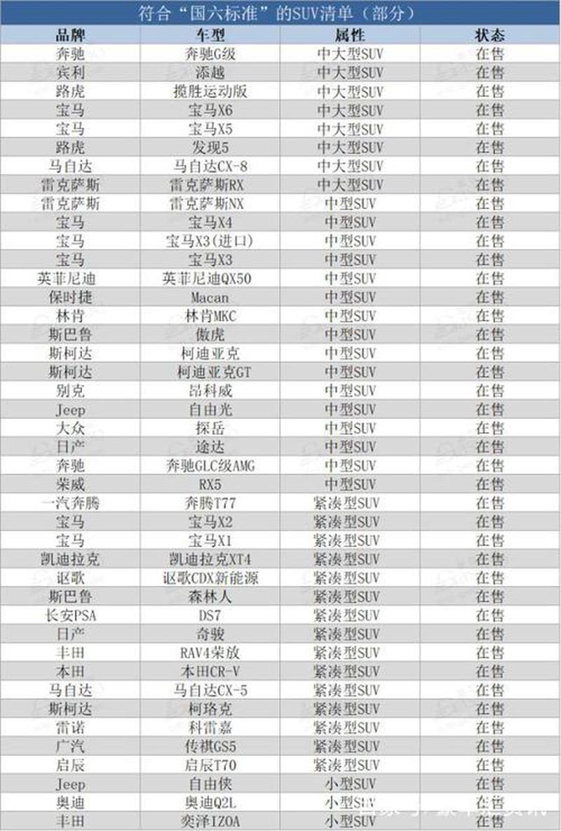 B大与小的区别图片_图说：B的大小之别，一览尽收-第1张图片-情感驿站