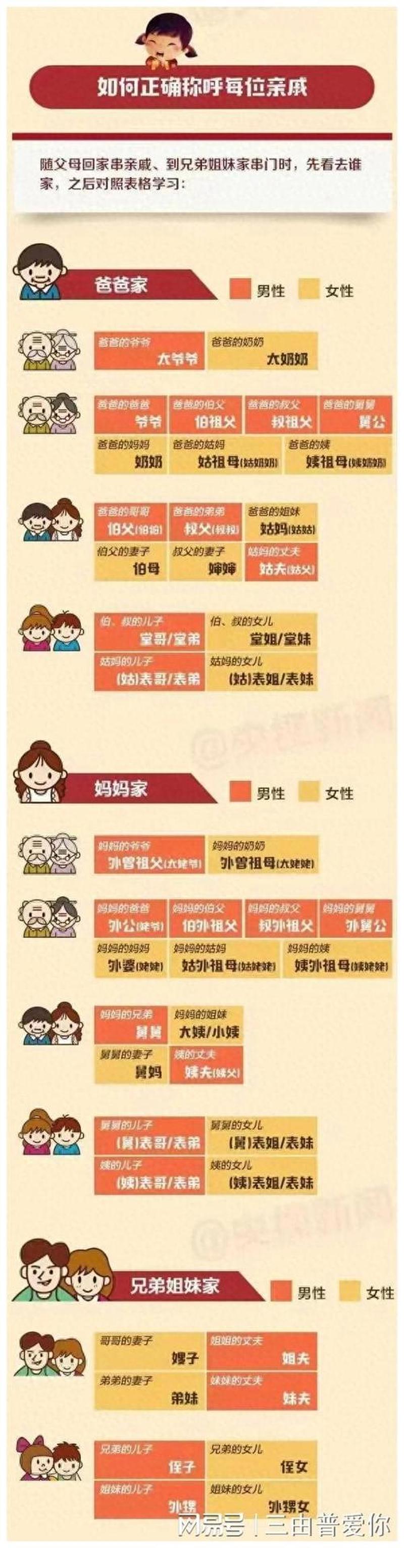 唯恐大头不畏粗短：尺寸的启示-第1张图片-情感驿站