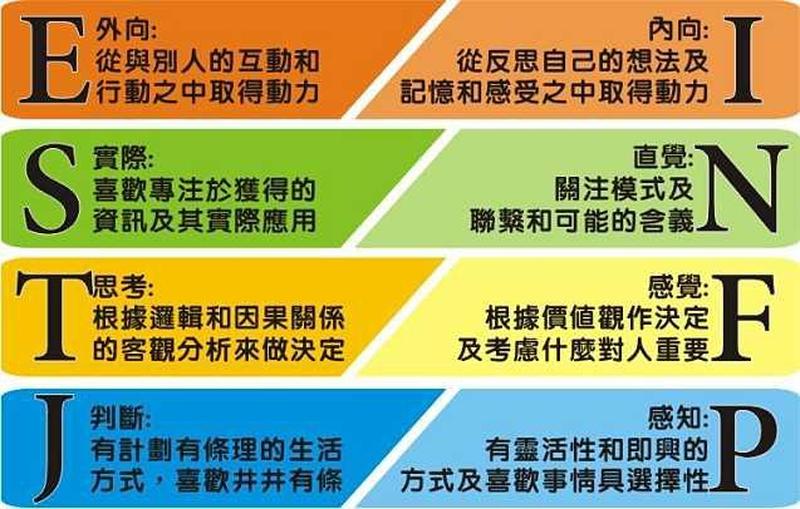 istj型人格(洞悉 ISTJ 的逻辑严谨与实事求是)-第1张图片-情感驿站