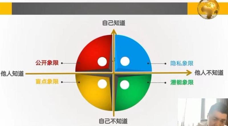 EQ的奥秘：揭秘情绪智力的真谛-第1张图片-情感驿站