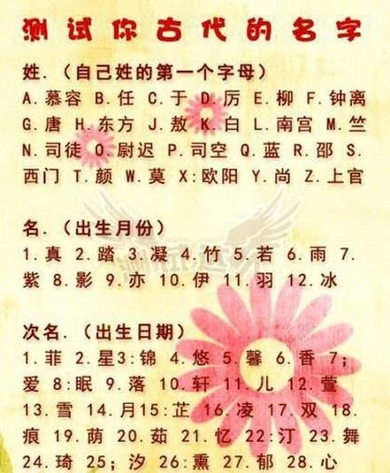 测试你在古代的名字女生—测就前世风华，现世名姓谁属-第1张图片-情感驿站