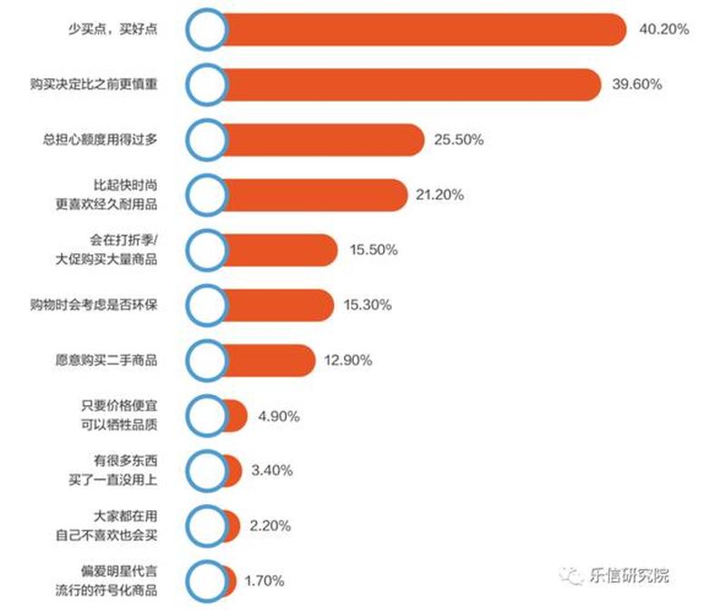 双11是什么日子_双11狂欢夜:剁手还是理性消费?-第1张图片-情感驿站 双11是什么日子_双11狂欢夜:剁手还是理性消费?-第1张图片-情感驿站