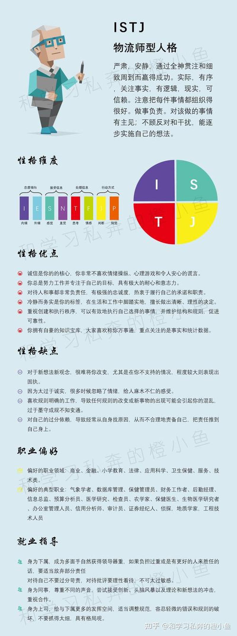 M *** I人格(M *** I人格透视：解锁你的思维偏好与职业潜能)-第1张图片-情感驿站