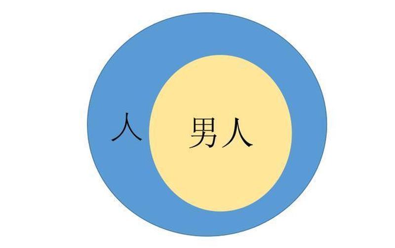 探究cp”的内涵与外延-第1张图片-情感驿站