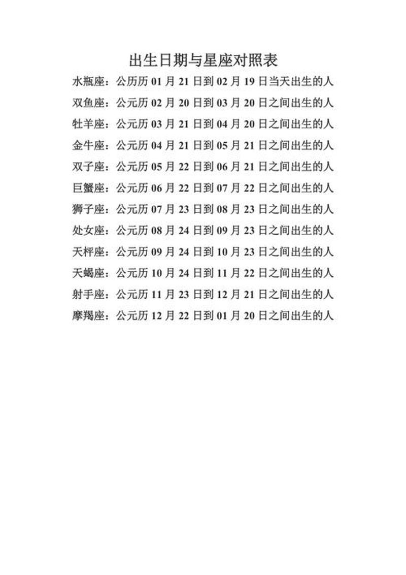 星座表十二星座查询农历_十二星座阴历阳历之辨，千古谜团今揭开-第1张图片-情感驿站