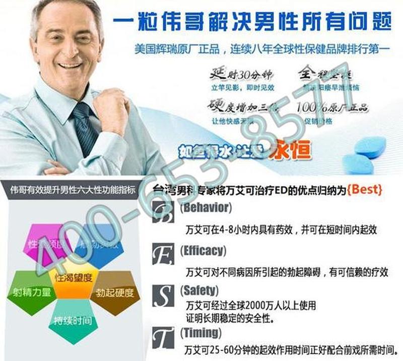 吃万艾可一次会有问题吗(万艾可误食悔不当初)-第1张图片-情感驿站