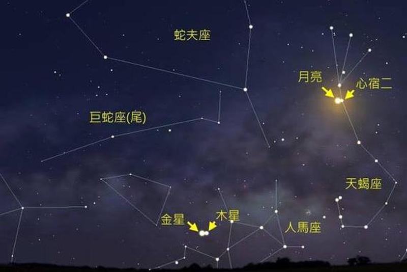 人马座与人类：星际友谊的羁绊与冲突-第1张图片-情感驿站