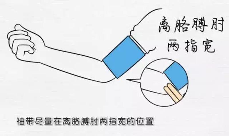 两指夹松检测法：精准判断合适松紧-第1张图片-情感驿站